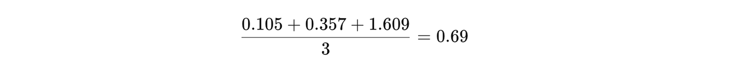 1.00